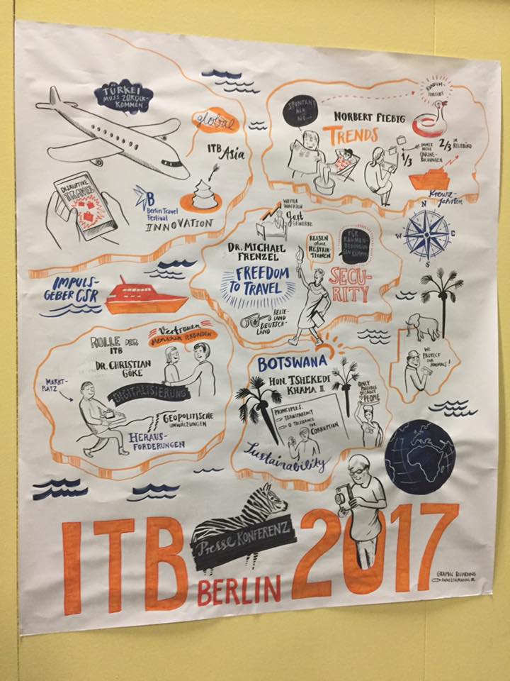 ITB 2017