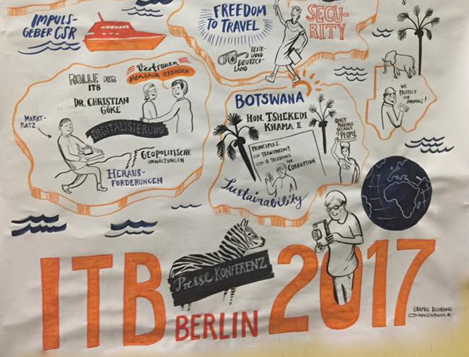 ITB 2017 Titel