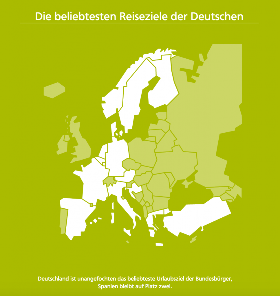 Tourismusanalyse 2018 - Reisetrends 2018