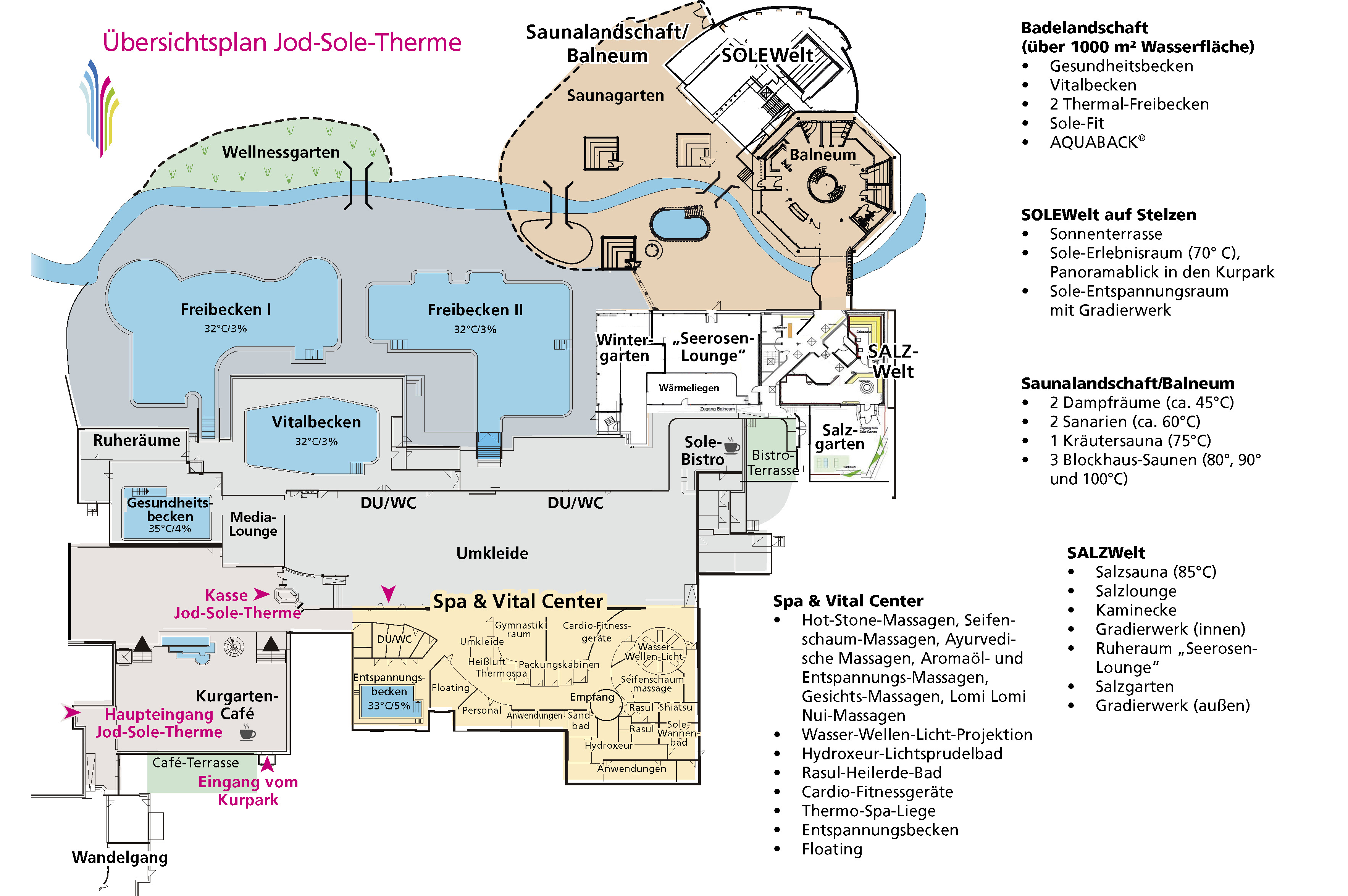 Lageplan Therme Bad Bevensen